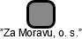 ”Za Moravu, o. s.” - náhled vizuálního zobrazení vztahů obchodního rejstříku