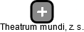 Theatrum mundi, z. s. - náhled vizuálního zobrazení vztahů obchodního rejstříku