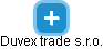 Duvex trade s.r.o. - náhled vizuálního zobrazení vztahů obchodního rejstříku