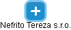 Nefrito Tereza s.r.o. - náhled vizuálního zobrazení vztahů obchodního rejstříku