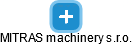 MITRAS machinery s.r.o. - náhled vizuálního zobrazení vztahů obchodního rejstříku