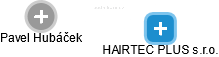 HAIRTEC PLUS s.r.o. - náhled vizuálního zobrazení vztahů obchodního rejstříku