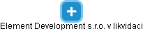 Element Development s.r.o. v likvidaci - náhled vizuálního zobrazení vztahů obchodního rejstříku