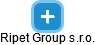 Ripet Group s.r.o. - náhled vizuálního zobrazení vztahů obchodního rejstříku