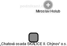„Chatová osada SKALICE II. Chýnov” o.s. - náhled vizuálního zobrazení vztahů obchodního rejstříku
