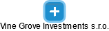 Vine Grove Investments s.r.o. - náhled vizuálního zobrazení vztahů obchodního rejstříku