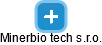 Minerbio tech s.r.o. - náhled vizuálního zobrazení vztahů obchodního rejstříku