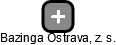 Bazinga Ostrava, z. s. - náhled vizuálního zobrazení vztahů obchodního rejstříku