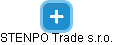STENPO Trade s.r.o. - náhled vizuálního zobrazení vztahů obchodního rejstříku