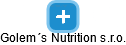 Golem´s Nutrition s.r.o. - náhled vizuálního zobrazení vztahů obchodního rejstříku