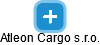 Atleon Cargo s.r.o. - náhled vizuálního zobrazení vztahů obchodního rejstříku