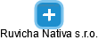 Ruvicha Nativa s.r.o. - náhled vizuálního zobrazení vztahů obchodního rejstříku
