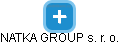 NATKA GROUP s. r. o. - náhled vizuálního zobrazení vztahů obchodního rejstříku