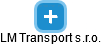 LM Transport s.r.o. - náhled vizuálního zobrazení vztahů obchodního rejstříku
