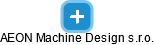 AEON Machine Design s.r.o. - náhled vizuálního zobrazení vztahů obchodního rejstříku