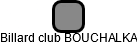 Billard club BOUCHALKA - náhled vizuálního zobrazení vztahů obchodního rejstříku