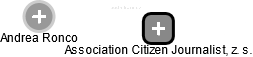Association Citizen Journalist, z. s. - náhled vizuálního zobrazení vztahů obchodního rejstříku