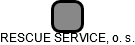 RESCUE SERVICE, o. s. - náhled vizuálního zobrazení vztahů obchodního rejstříku