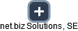 net.biz Solutions, SE - náhled vizuálního zobrazení vztahů obchodního rejstříku