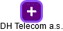 DH Telecom a.s. - náhled vizuálního zobrazení vztahů obchodního rejstříku