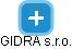 GIDRA s.r.o. - náhled vizuálního zobrazení vztahů obchodního rejstříku