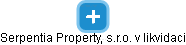 Serpentia Property, s.r.o. v likvidaci - náhled vizuálního zobrazení vztahů obchodního rejstříku