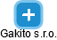 Gakito s.r.o. - náhled vizuálního zobrazení vztahů obchodního rejstříku