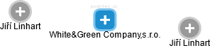 White&Green Company,s.r.o. - náhled vizuálního zobrazení vztahů obchodního rejstříku