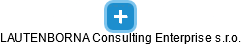 LAUTENBORNA Consulting Enterprise s.r.o. - náhled vizuálního zobrazení vztahů obchodního rejstříku