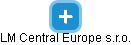 LM Central Europe s.r.o. - náhled vizuálního zobrazení vztahů obchodního rejstříku