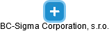 BC-Sigma Corporation, s.r.o. - náhled vizuálního zobrazení vztahů obchodního rejstříku