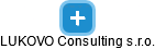 LUKOVO Consulting s.r.o. - náhled vizuálního zobrazení vztahů obchodního rejstříku