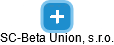 SC-Beta Union, s.r.o. - náhled vizuálního zobrazení vztahů obchodního rejstříku