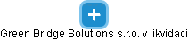 Green Bridge Solutions s.r.o. v likvidaci - náhled vizuálního zobrazení vztahů obchodního rejstříku
