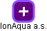 IonAqua a.s. - náhled vizuálního zobrazení vztahů obchodního rejstříku