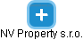NV Property s.r.o. - náhled vizuálního zobrazení vztahů obchodního rejstříku