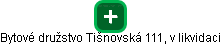 Bytové družstvo Tišnovská 111, v likvidaci - náhled vizuálního zobrazení vztahů obchodního rejstříku