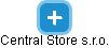 Central Store s.r.o. - náhled vizuálního zobrazení vztahů obchodního rejstříku