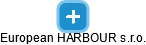 European HARBOUR s.r.o. - náhled vizuálního zobrazení vztahů obchodního rejstříku
