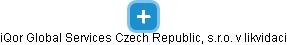 iQor Global Services Czech Republic, s.r.o. v likvidaci - náhled vizuálního zobrazení vztahů obchodního rejstříku