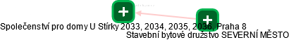 Společenství pro domy U Stírky 2033, 2034, 2035, 2036, Praha 8 - náhled vizuálního zobrazení vztahů obchodního rejstříku