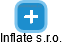 Inflate s.r.o. - náhled vizuálního zobrazení vztahů obchodního rejstříku