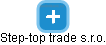 Step-top trade s.r.o. - náhled vizuálního zobrazení vztahů obchodního rejstříku
