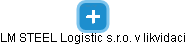 LM STEEL Logistic s.r.o. v likvidaci - náhled vizuálního zobrazení vztahů obchodního rejstříku