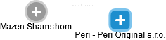 Peri - Peri Original s.r.o. - náhled vizuálního zobrazení vztahů obchodního rejstříku