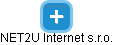 NET2U Internet s.r.o. - náhled vizuálního zobrazení vztahů obchodního rejstříku