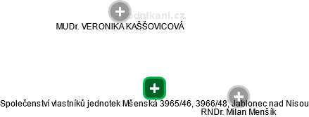 Společenství vlastníků jednotek Mšenská 3965/46, 3966/48, Jablonec nad Nisou - náhled vizuálního zobrazení vztahů obchodního rejstříku