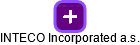 INTECO Incorporated a.s. - náhled vizuálního zobrazení vztahů obchodního rejstříku