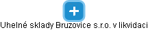 Uhelné sklady Bruzovice s.r.o. v likvidaci - náhled vizuálního zobrazení vztahů obchodního rejstříku