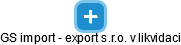 GS import - export s.r.o. v likvidaci - náhled vizuálního zobrazení vztahů obchodního rejstříku
